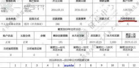 光大银行信用卡逾期还款后果：信用评分下降、账户被冻结，如何应对？