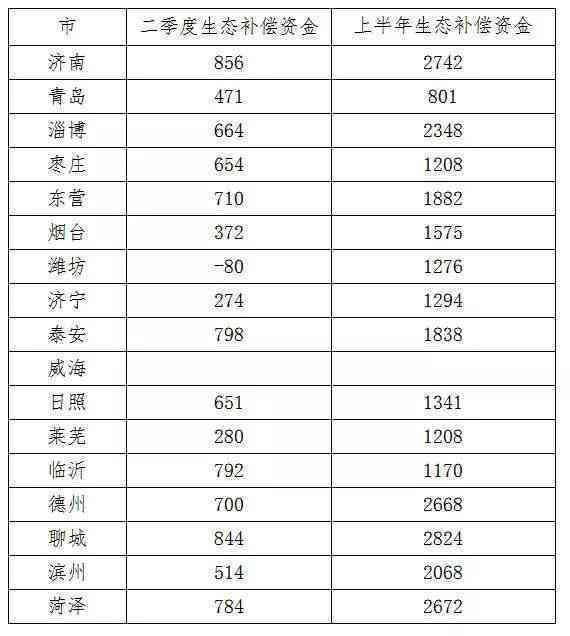 中国普洱茶行业十大热门排行榜，权威推荐不容错过