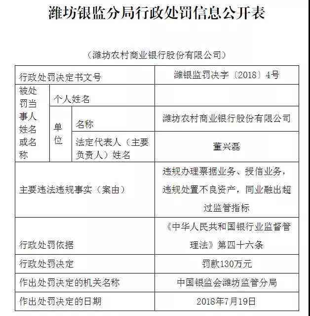 广发不愿意协商还款能让银监会帮忙协商吗