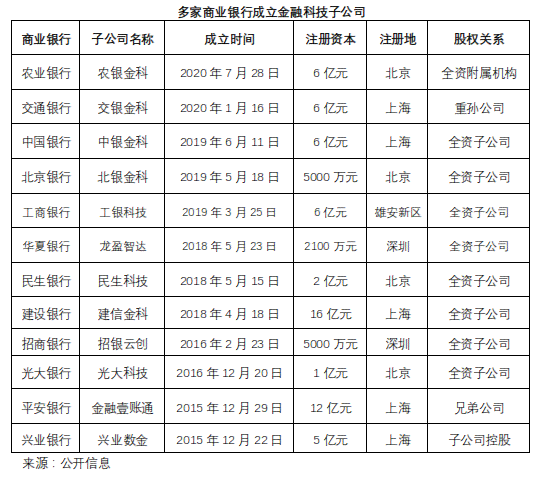 广发不愿意协商还款能让银监会帮忙协商吗