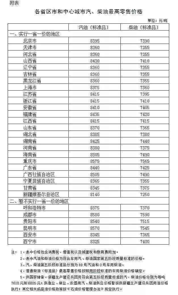 广州普洱茶批发价格表查询，了解广州市场行情。