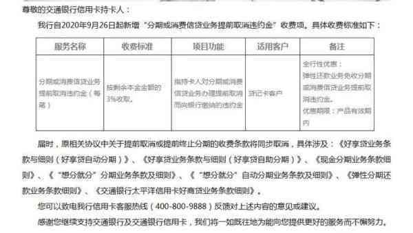 新专项分期提前还款是否需要支付手续费？了解详细规定及影响因素