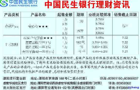 民生银行差7万逾期