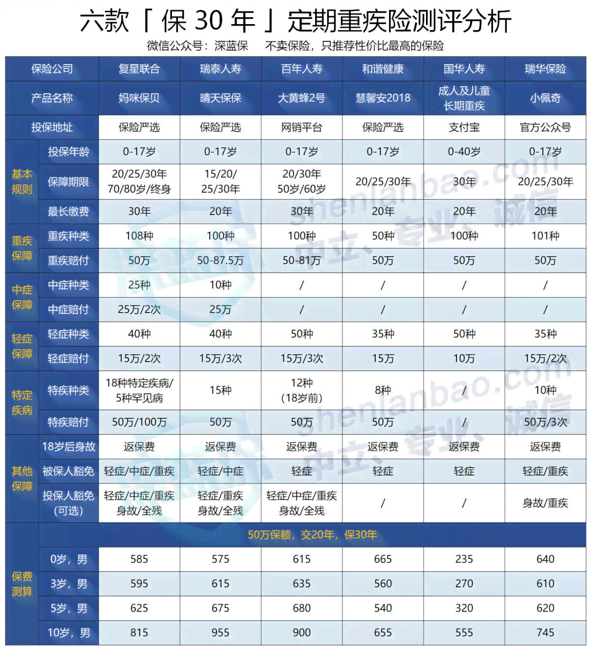 普洱茶之家：全面了解价格、官网及购买指南，满足您的搜索需求