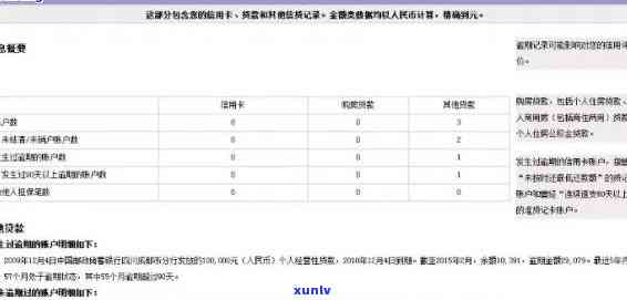 关于平安易贷：是否会上？如何提高贷款通过率的全面解析