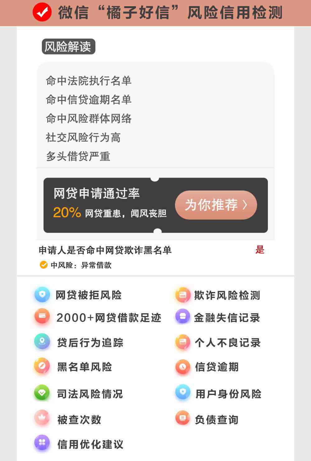 网贷逾期数3个