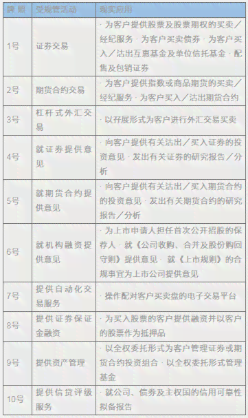 民生助粒贷宽限期长：全面了解您的贷款宽限机会与申请流程