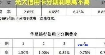 光大分期卡逾期后果