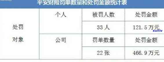 平安贷款欠款2万多逾期了会被起诉吗-平安贷款欠款2万多逾期了会被起诉吗知乎