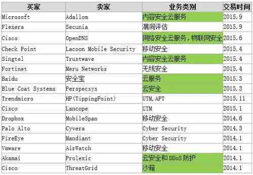 关于银行还款时间的全面解释：五点前还款的重要性及其他可能的还款时间选项