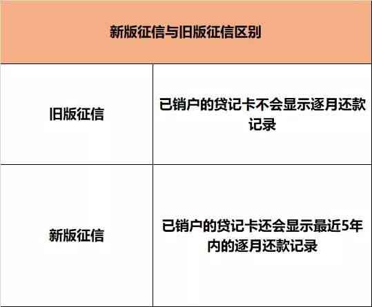 光大薪期贷逾期利息高吗：上、后果及处理方法