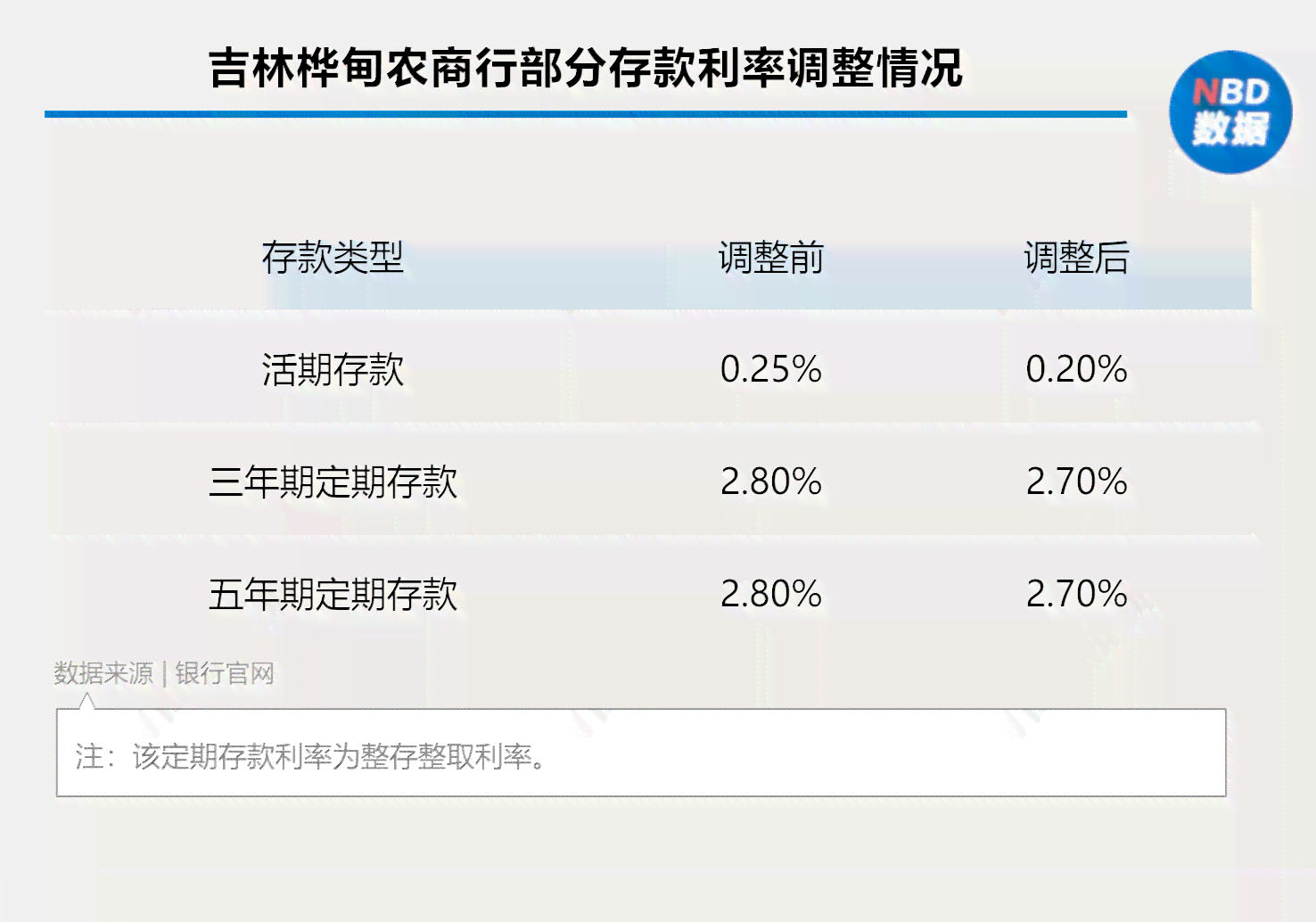 光大银行逾期6天消费利息如何追讨？错过还款期限会产生哪些后果及应对方法