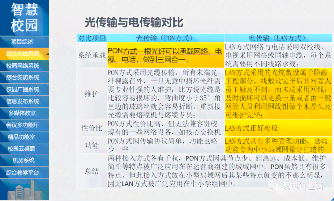 平安贷贷卡逾期两天的后果及其解决方案，全面解答用户疑虑