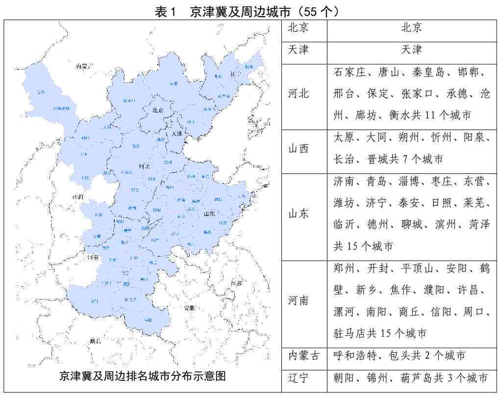 我国和田玉产地排名及分布情况