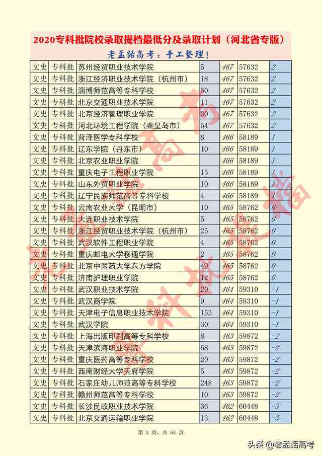 我国和田玉产地排名及分布情况