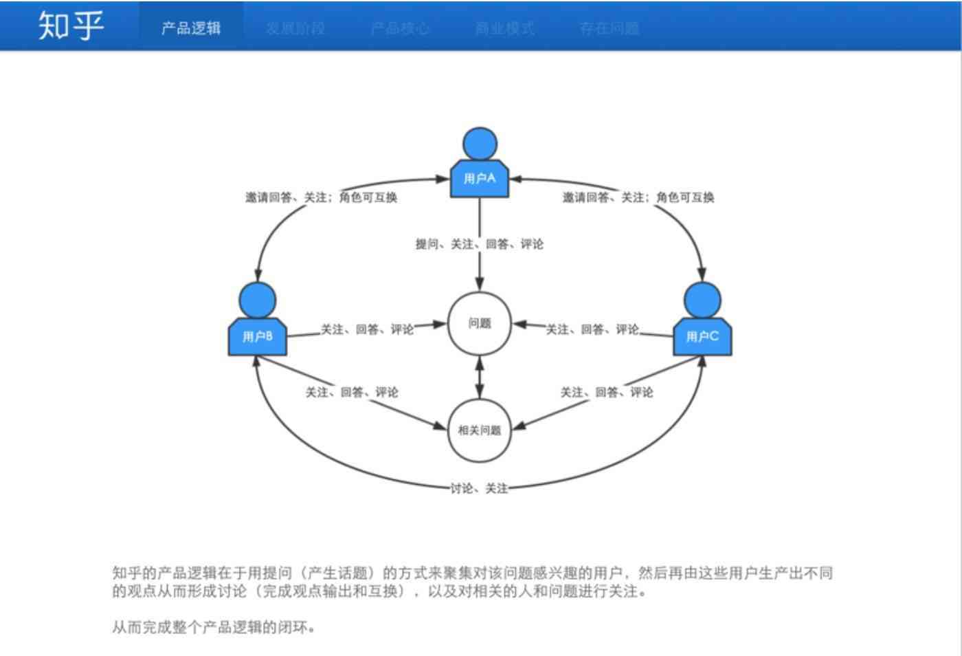 从玉坠单线穿孔到全面解决用户搜索需求：探索相关问题与解决方案