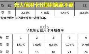 光大欠9万逾期半年