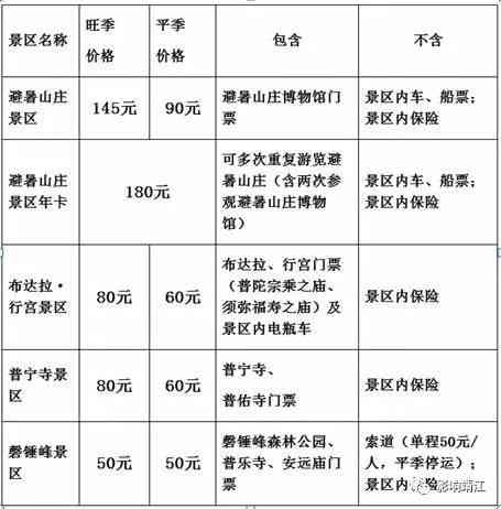 普洱茶进货要去哪里进？求便宜的进货渠道！