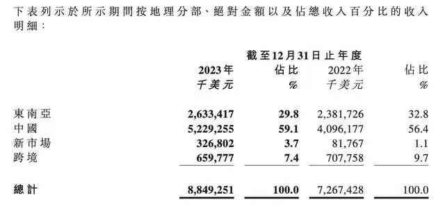 普洱茶进货要去哪里进？求便宜的进货渠道！