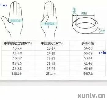 翡翠手镯与吊坠：厚度选择中的毫米秘密