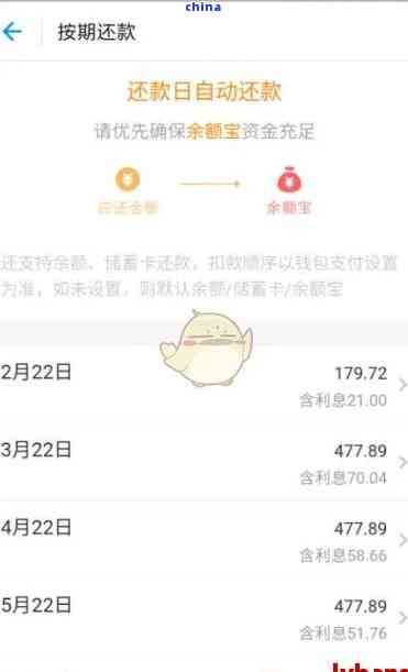 晚间八点还款：了解借呗的还款时间和逾期影响