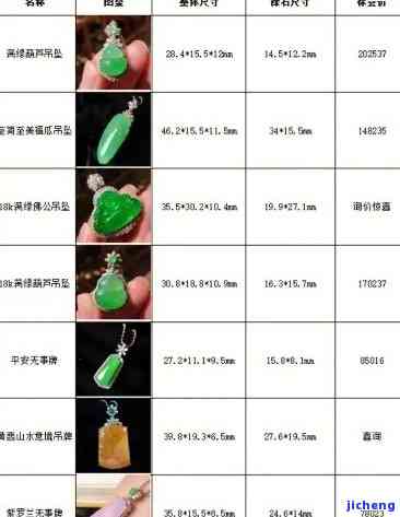 翡翠牌子厚度2mm:详细解析与选购指南