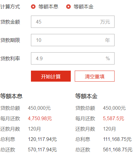 逾期50万网贷三年后还款明细及利息解析