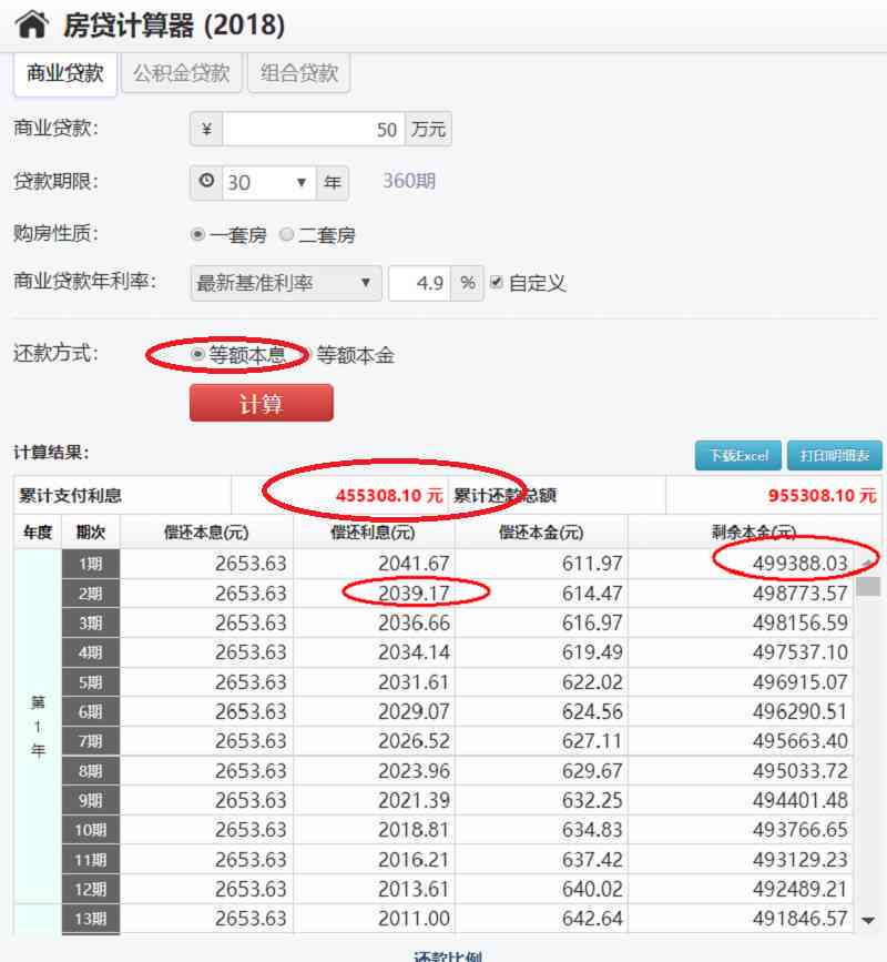 逾期50万网贷三年后还款明细及利息解析