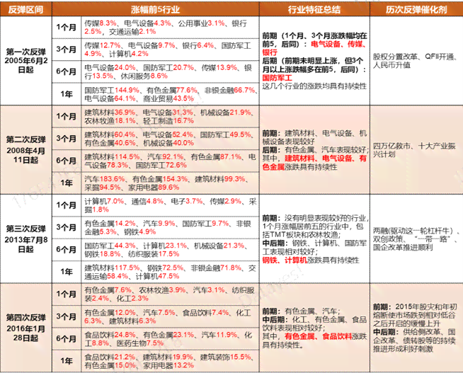 探究普洱茶热榜榜单：揭示行业内更具口碑与影响力的茶叶品种