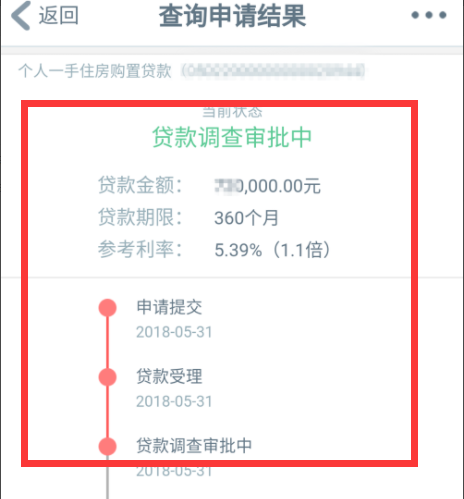 兴业信用卡办理流程及所需资料，从申请到邮寄到手的3到8个工作日详细说明