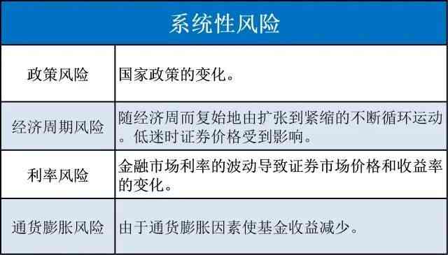 莫西沙白皮书：全面解析其作用、适应症及潜在风险，助您做出明智决策