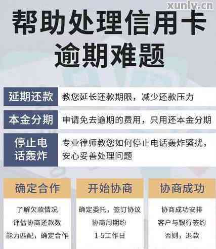 光大信用卡逾期一周，是否可以与银行协商不上还款？- 光大银行信用资讯