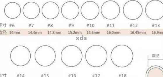 翡翠的28mm厚度：详解翡翠的尺寸选择与品质关系