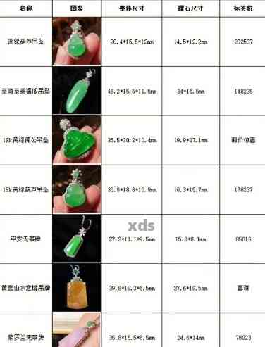 翡翠的28mm厚度：详解翡翠的尺寸选择与品质关系