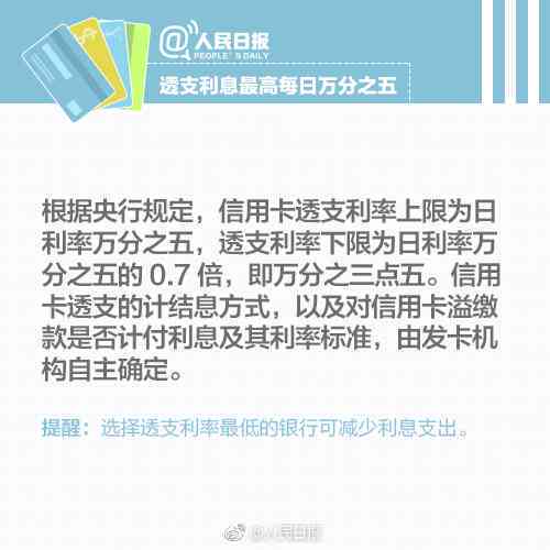 信用卡还款当天刷第二天还算逾期吗？为什么信用卡当天还了第二天才能刷？