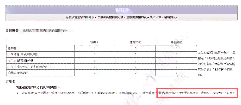 光大银行逾期多久消除记录：解答您的疑惑