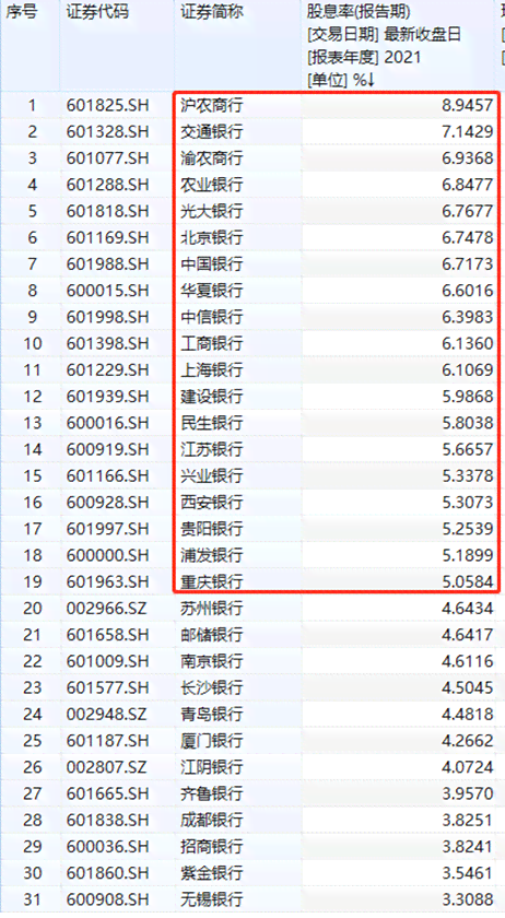 光大银行逾期还款政策详解：更低还款额取消时间、影响与解决办法