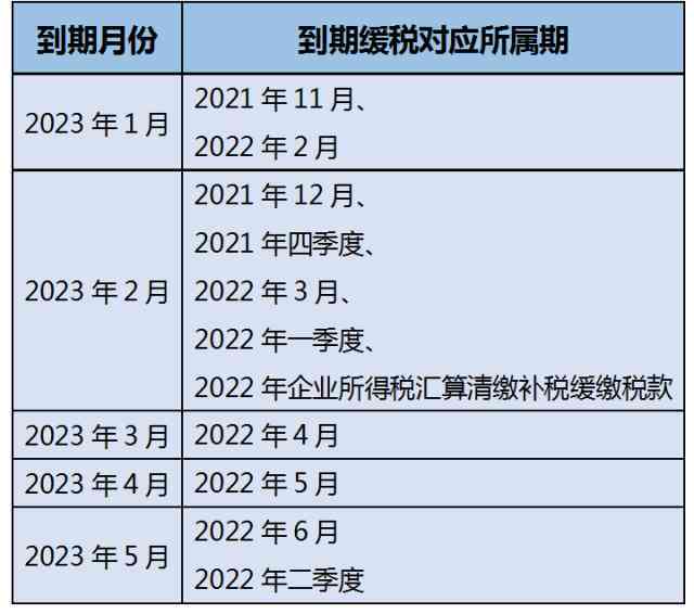 个体逾期申报税款的处罚方式及解决办法全面解析