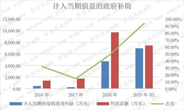 海蓝玉的价格：品种、品质与市场行情解析