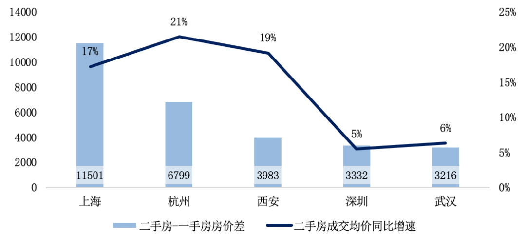 海蓝玉的价格：品种、品质与市场行情解析