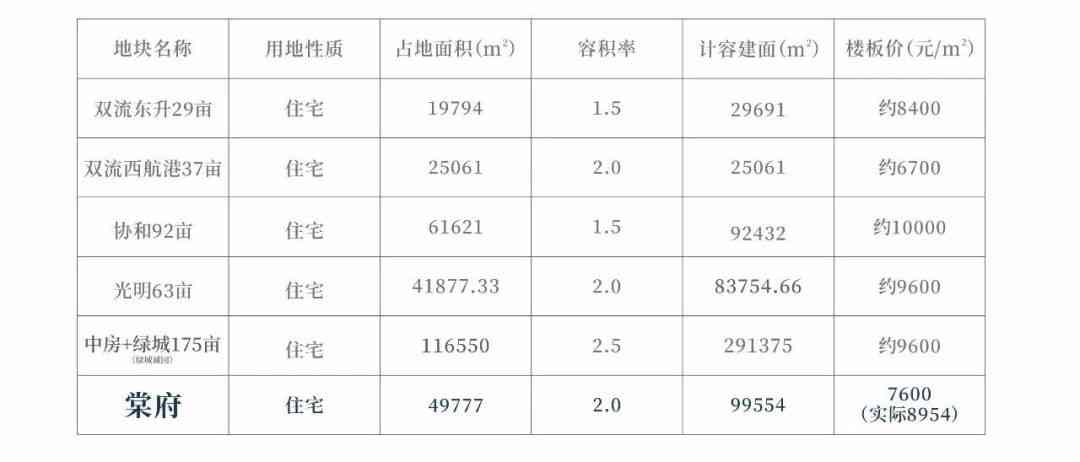 海蓝玉的价格：品种、品质与市场行情解析