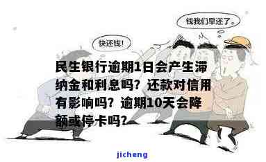 民生银行滞纳金调整为违约金公告：重要通知！