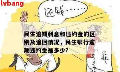 民生银行滞纳金调整为违约金公告：重要通知！