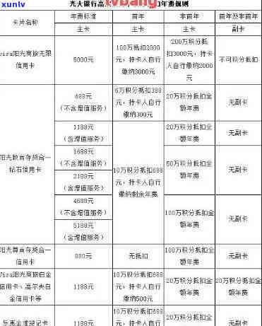 光大银行信用卡逾期违约金详细计算方法及应对策略