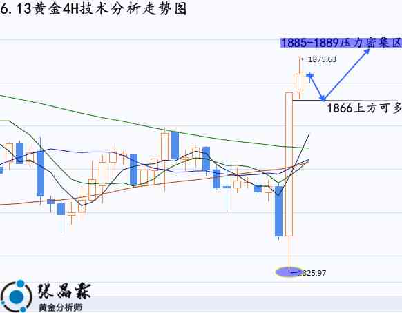 今年和田玉价格行情分析：市场走势、价格预测与趋势解读