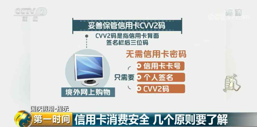 信用卡还款全攻略：不带信用卡去柜台还款安全可靠吗？需要注意哪些事项？