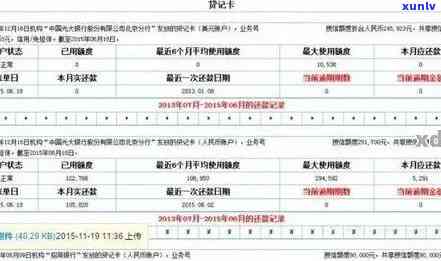 光大银行逾期几天内上：影响、紧急联系人及催款电话解答