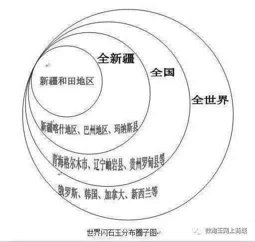 全面揭秘胭脂玉的硬度：了解其抗压、耐磨性能及其它相关特性