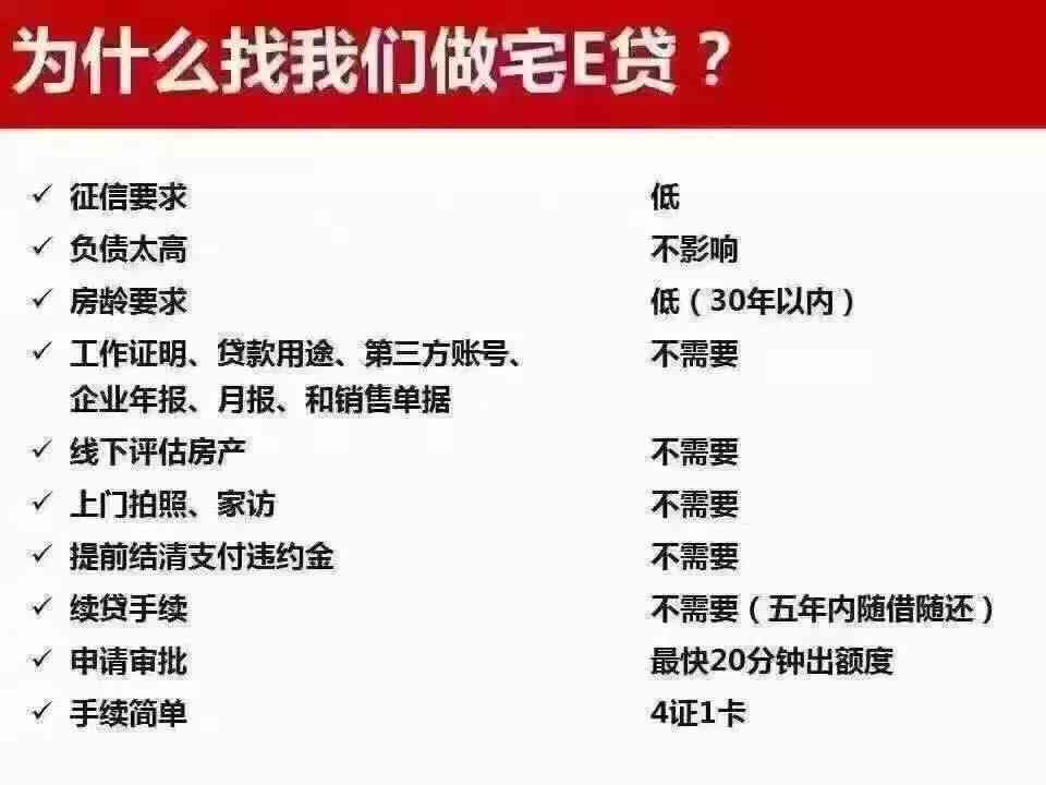 平安宅e贷逾期一天的后果与处理方式探讨：贷款逾期是否会产生影响？