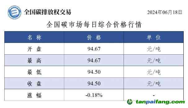 戈壁玉为什么便宜：探究价格优势与市场因素